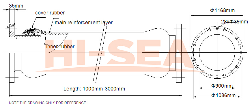 DN900 Dredge Discharge Hose